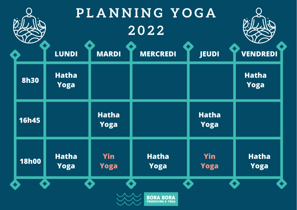 Planning Yoga 2022